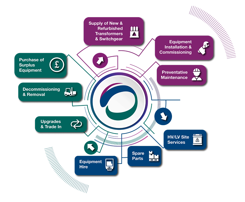slaters diagram transparent web 2